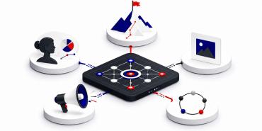 Minh họa kế hoạch Digital Marketing kết nối mục tiêu, khách hàng, kênh nội dung và đo lường