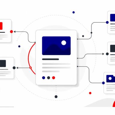Sơ đồ minh họa trang pillar kết nối các bài viết hỗ trợ trong một Topic Cluster
